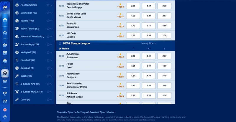 Sports Betting in Kuwait